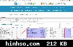 Free Image Hosting At https://www.hinhso.com