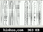 Free Image Hosting At https://www.hinhso.com