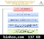 Free Image Hosting At https://www.hinhso.com