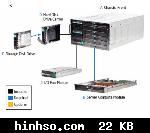 Free Image Hosting At https://www.hinhso.com