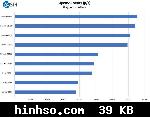Free Image Hosting At https://www.hinhso.com