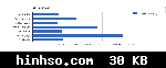 Free Image Hosting At https://www.hinhso.com