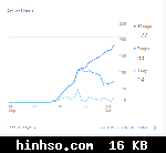 Free Image Hosting At https://www.hinhso.com