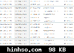 Free Image Hosting At https://www.hinhso.com