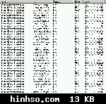 Free Image Hosting At https://www.hinhso.com