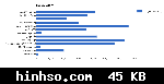 Free Image Hosting At https://www.hinhso.com