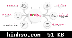 Free Image Hosting At https://www.hinhso.com