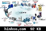 Free Image Hosting At https://www.hinhso.com