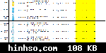 Free Image Hosting At https://www.hinhso.com