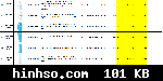 Free Image Hosting At https://www.hinhso.com