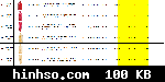 Free Image Hosting At https://www.hinhso.com