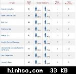 Free Image Hosting At https://www.hinhso.com